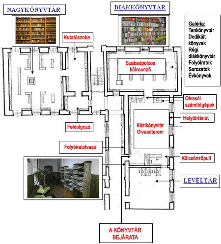 A könyvtár alaprajza